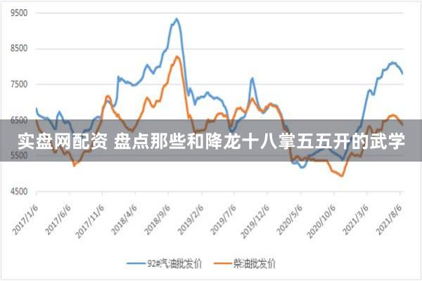 实盘网配资 盘点那些和降龙十八掌五五开的武学