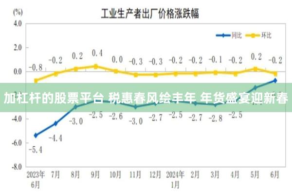 加杠杆的股票平台 税惠春风绘丰年 年货盛宴迎新春